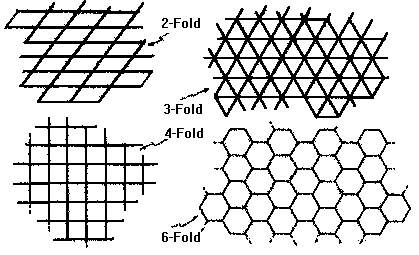 Tilings